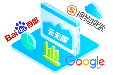 来宾整站SEO